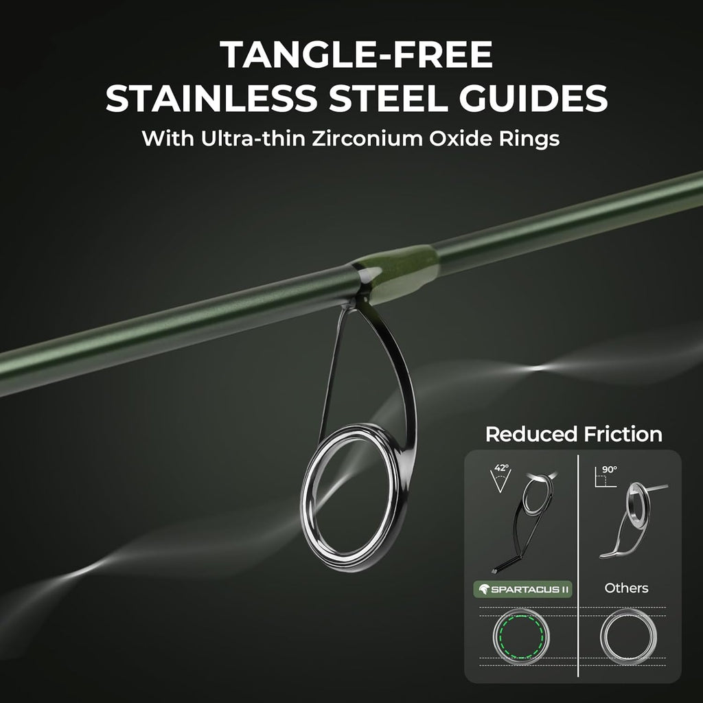 Close-up of a green fishing rod's stainless steel guide. Diagram compares guide angles for Spartacus II (42°) and others (90°)