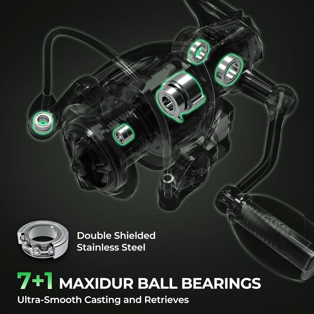 X-ray style diagram of a fishing reel's internal 7+1 Maxidur ball bearings. Exploded view shows a double shielded stainless steel bearing